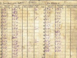 Milk pass book